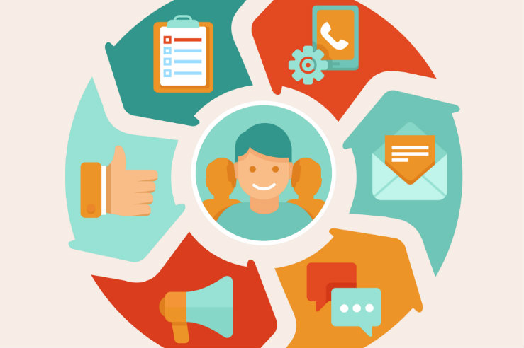 Como melhorar a experiência do cliente em serviços de arquitetura?